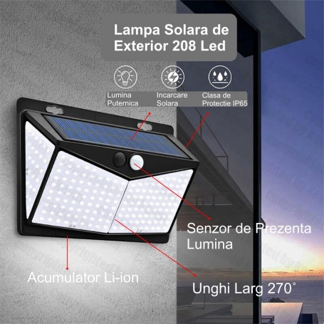Lampa-de-Perete-Solara-cu-208-Led-uri-7.jpg