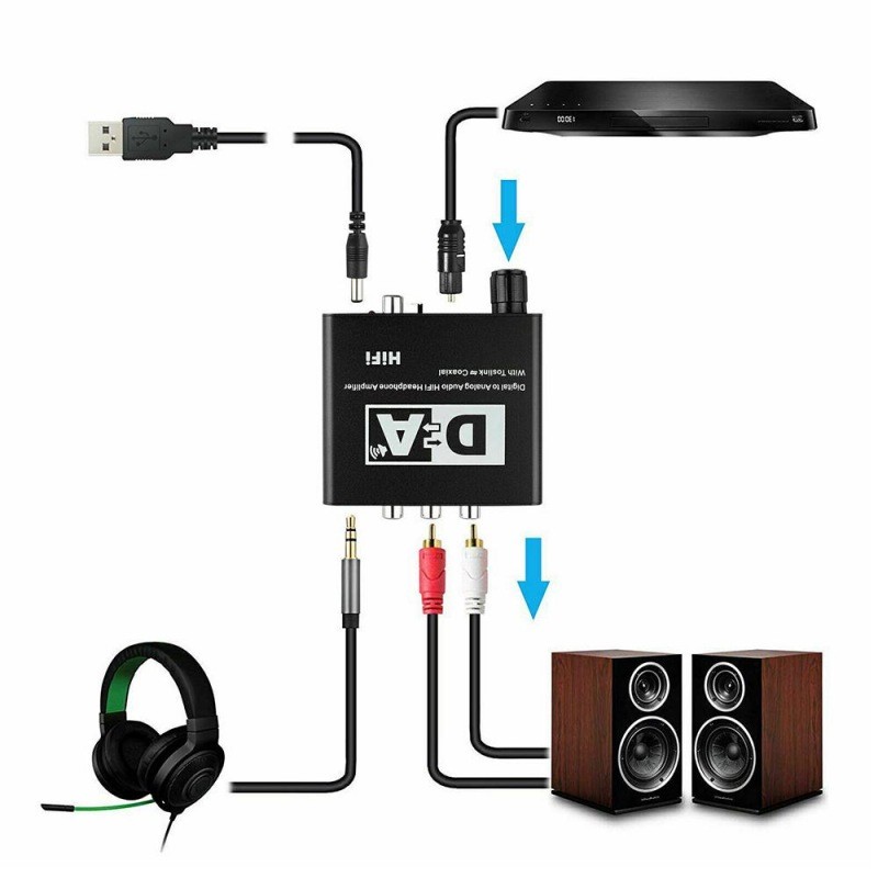convertor-digital-analog-audio-hifi-2.jpg