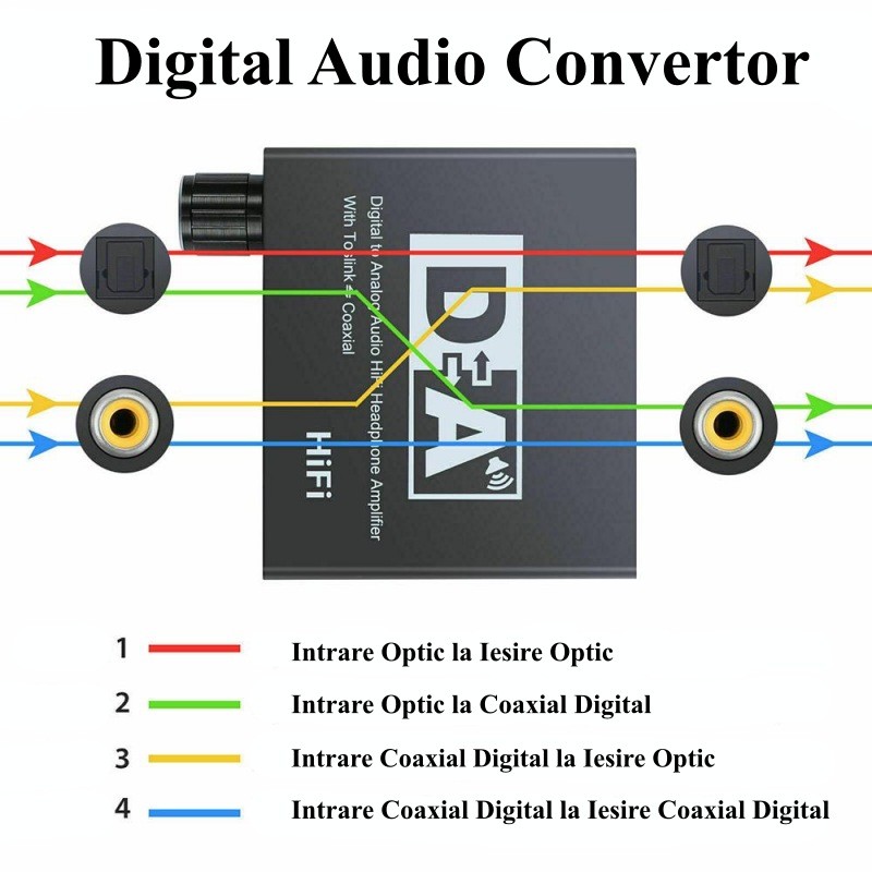 convertor-digital-analog-audio-hifi-4.jpg